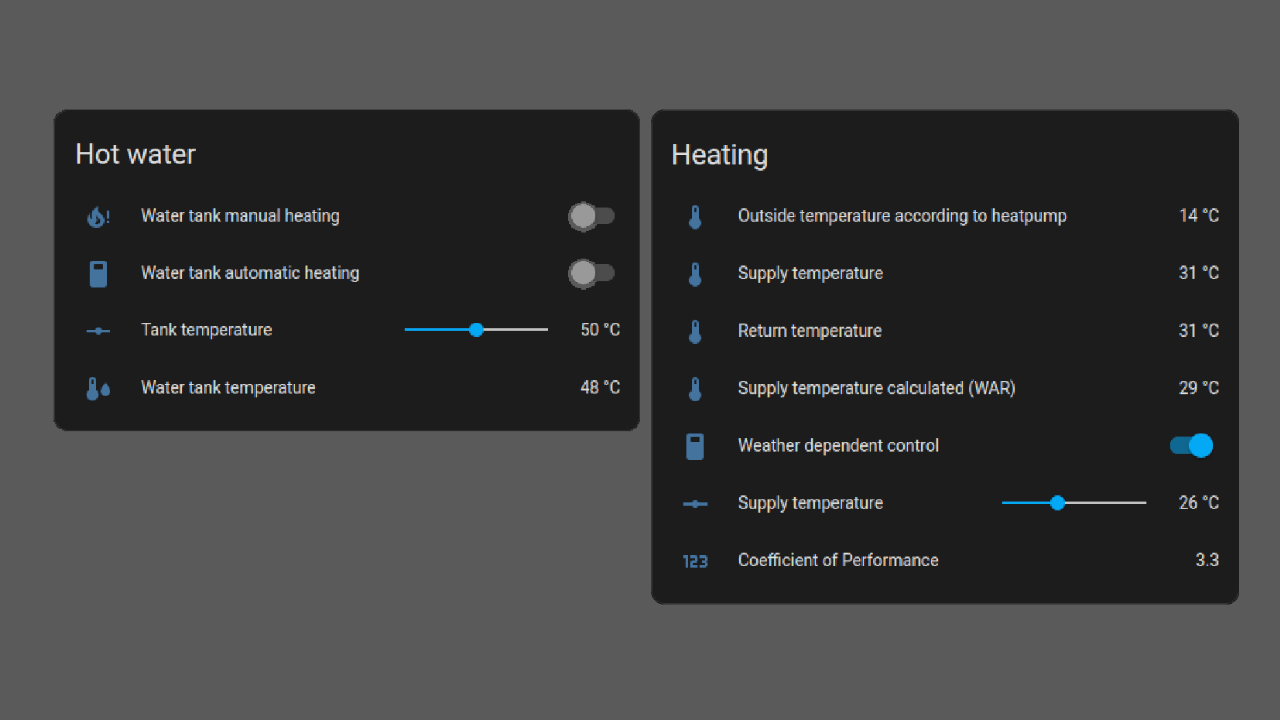 Heat Pump Controller (USB-C) (board only)